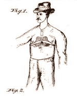 apparatus