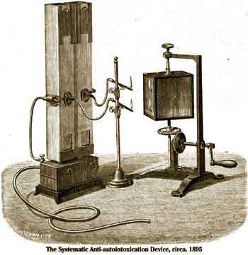 he Systematic Anti-autointoxication Device, circa. 1895